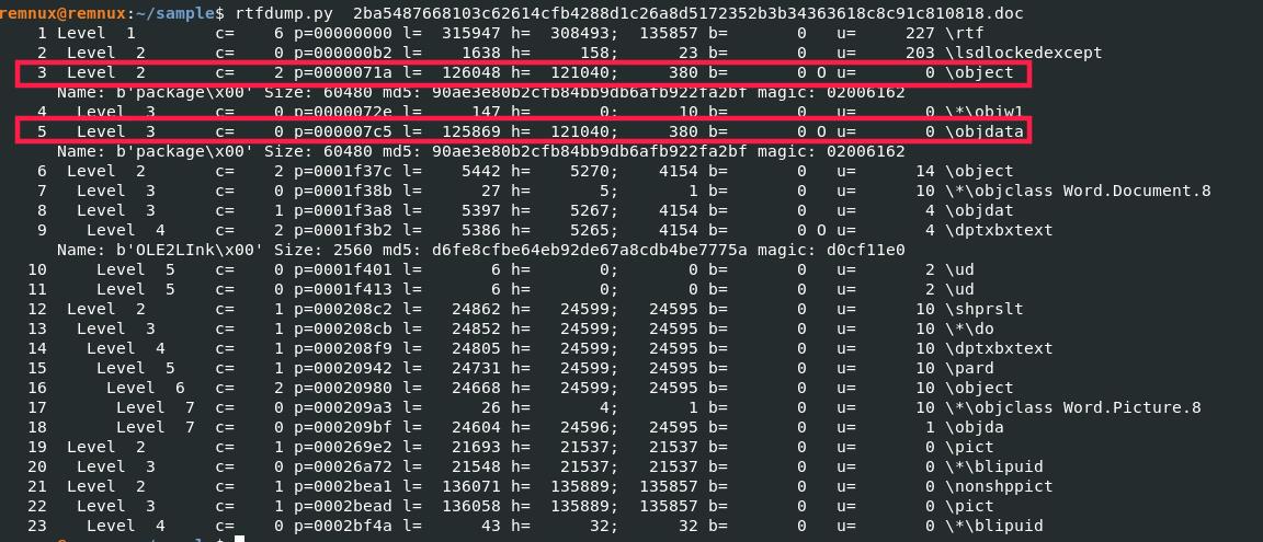 Agent Tesla: The RAT Spyware and Infostealer